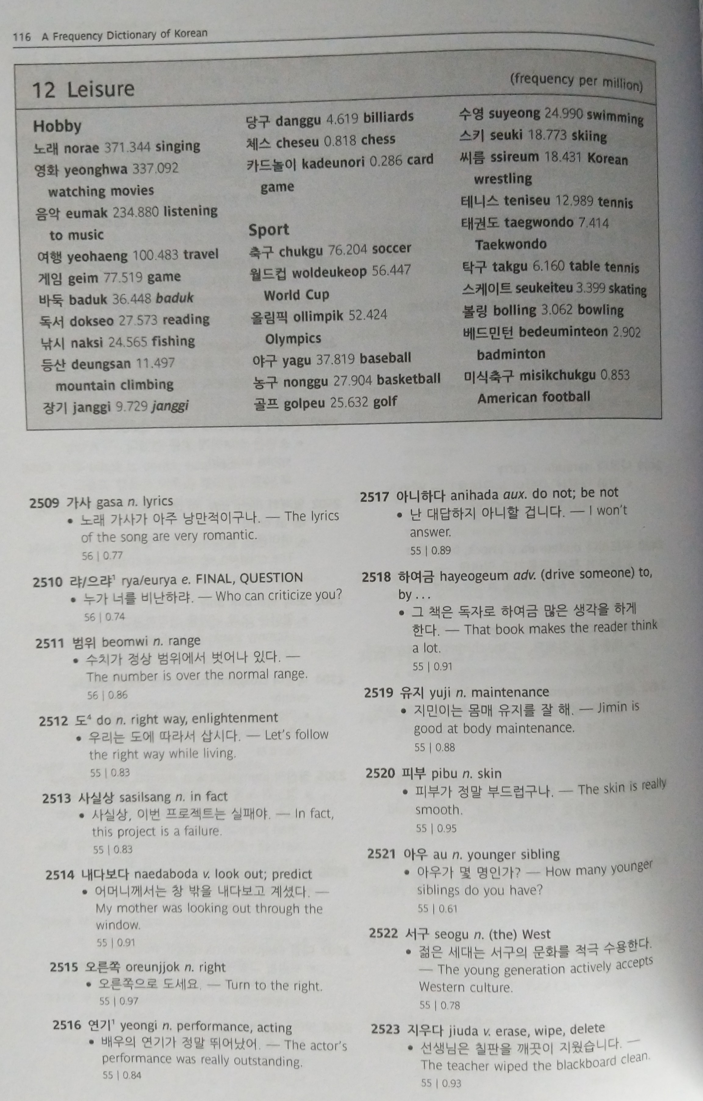 Sample of a page from A Frequency Dictionary of Korean: Core Vocabulary for Learners