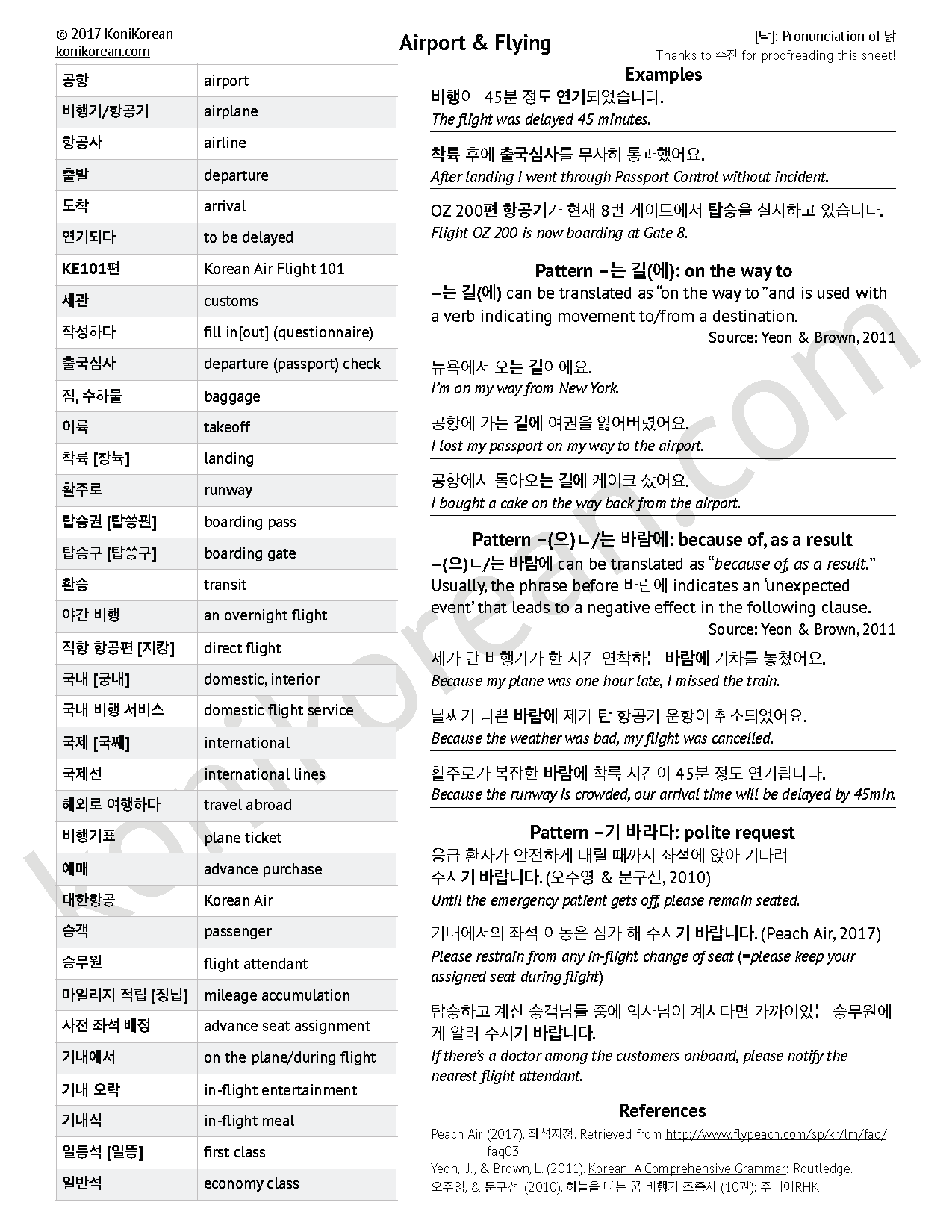 Airport and Airplane Study Sheet