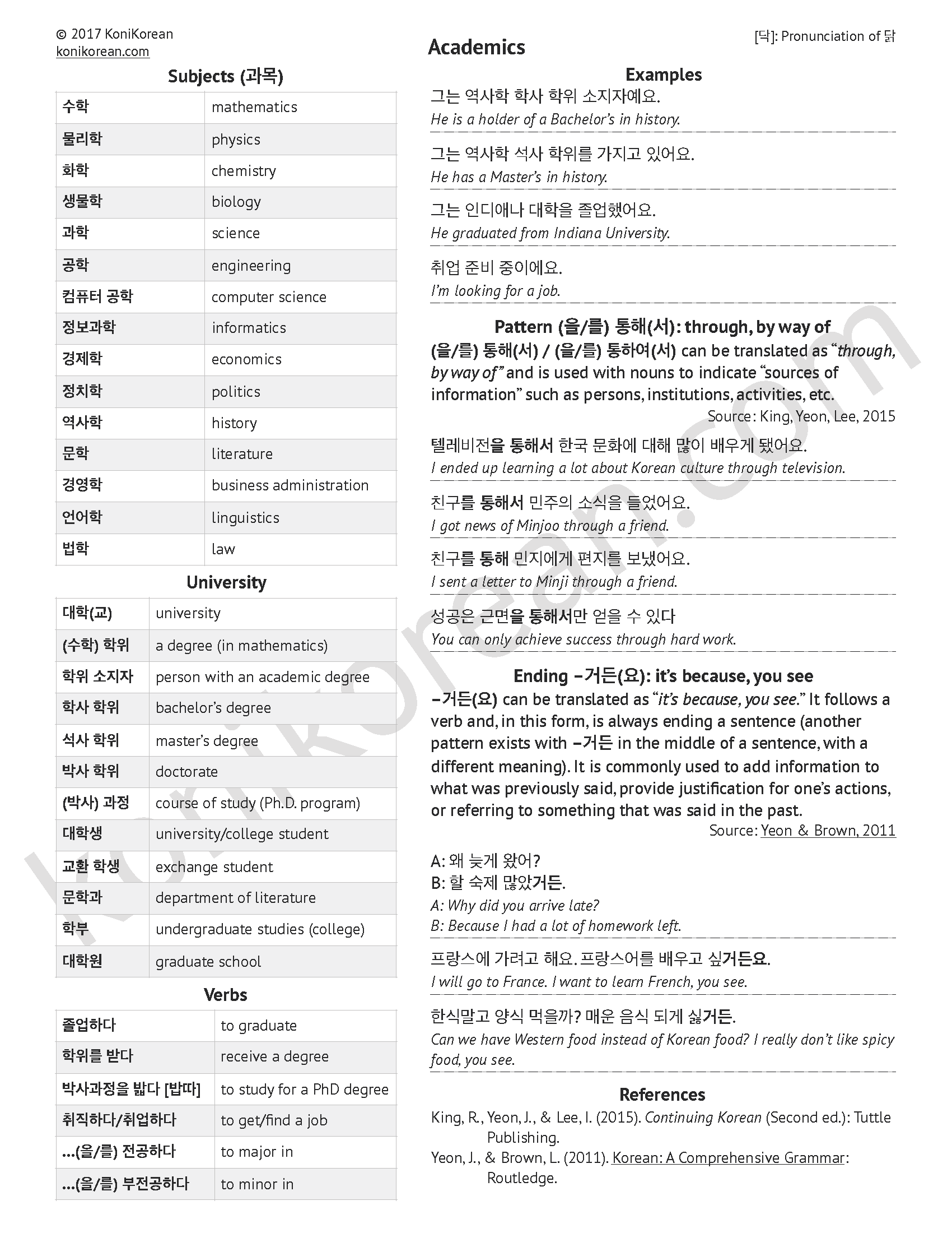 Preview of vocabulary sheet Academics - University Topics