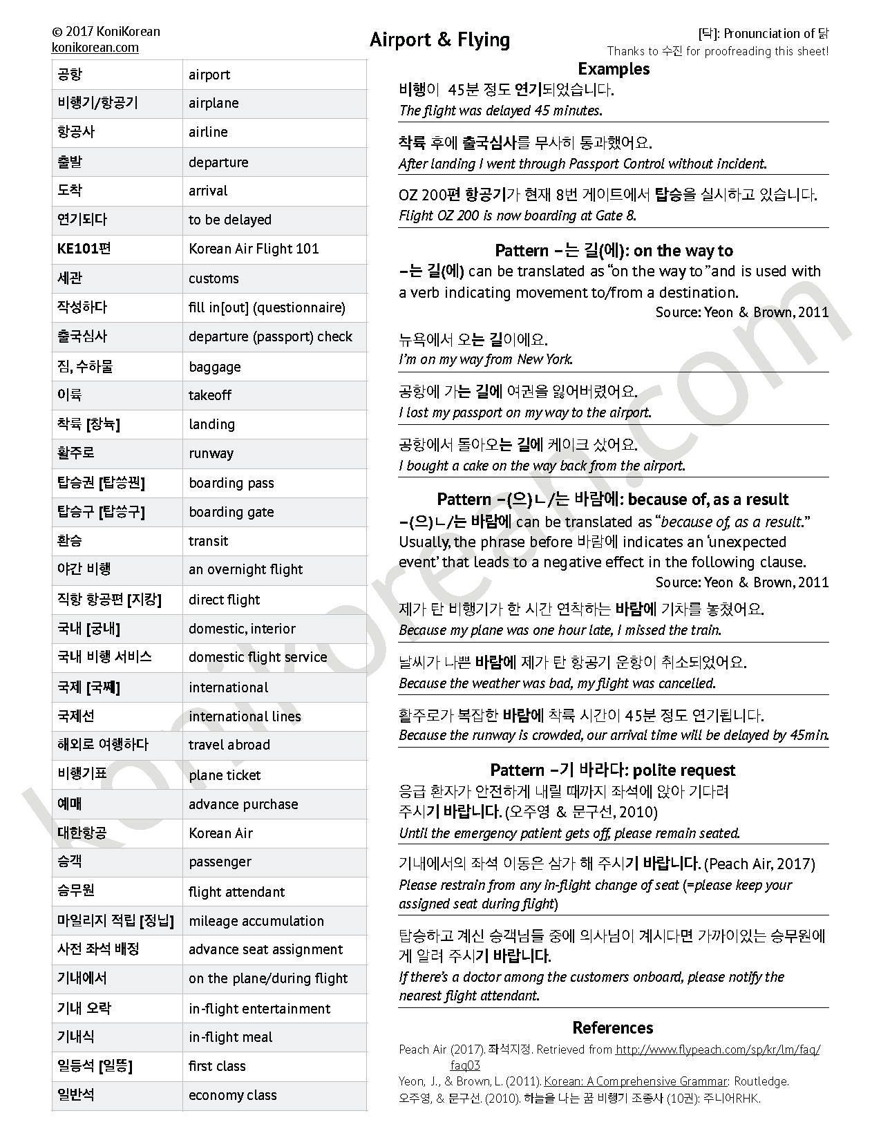 Preview of vocabulary sheet Airport & Flying