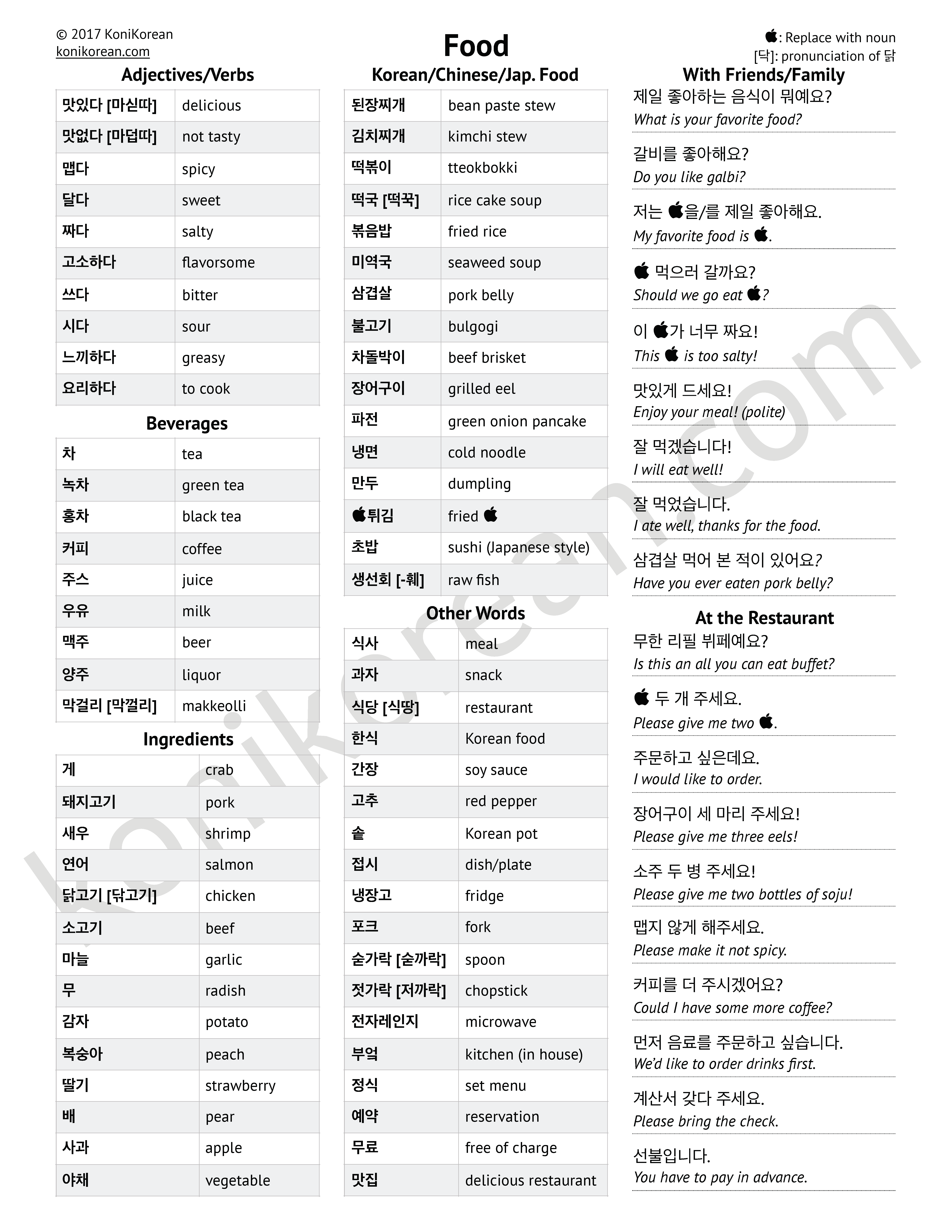 Preview of vocabulary sheet Food Survival