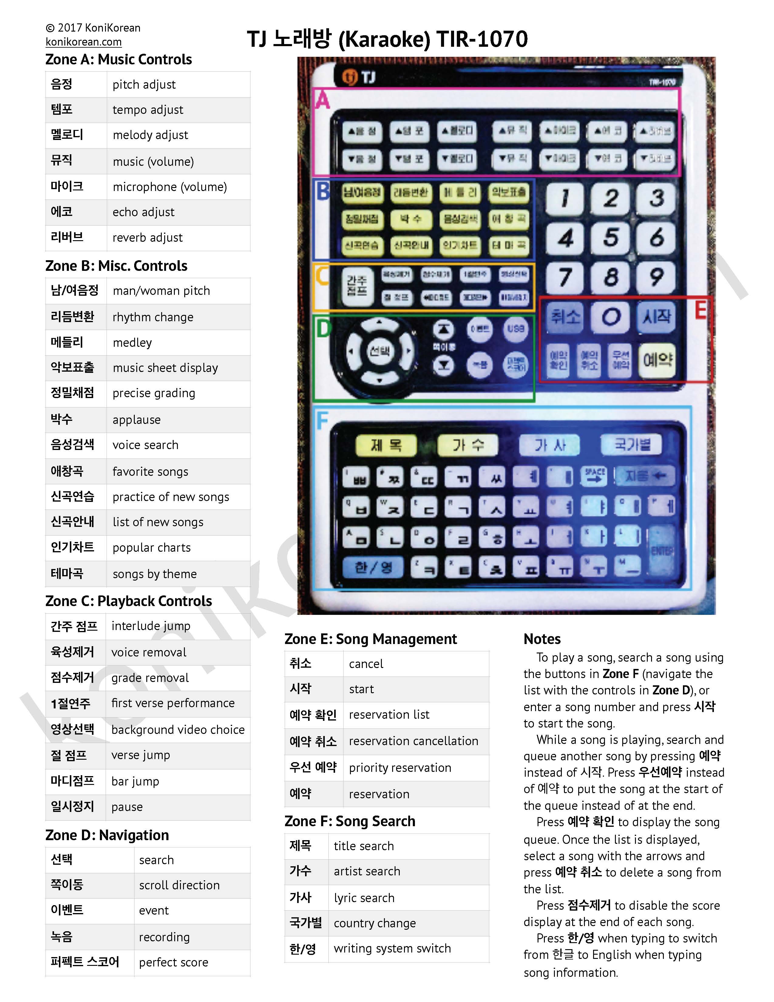 Preview of vocabulary sheet Karaoke / 노래방 / Norebang Remote