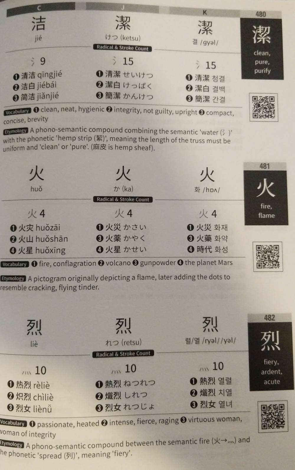 Sample page of Joon Geem's book Chinese Characters Cognates